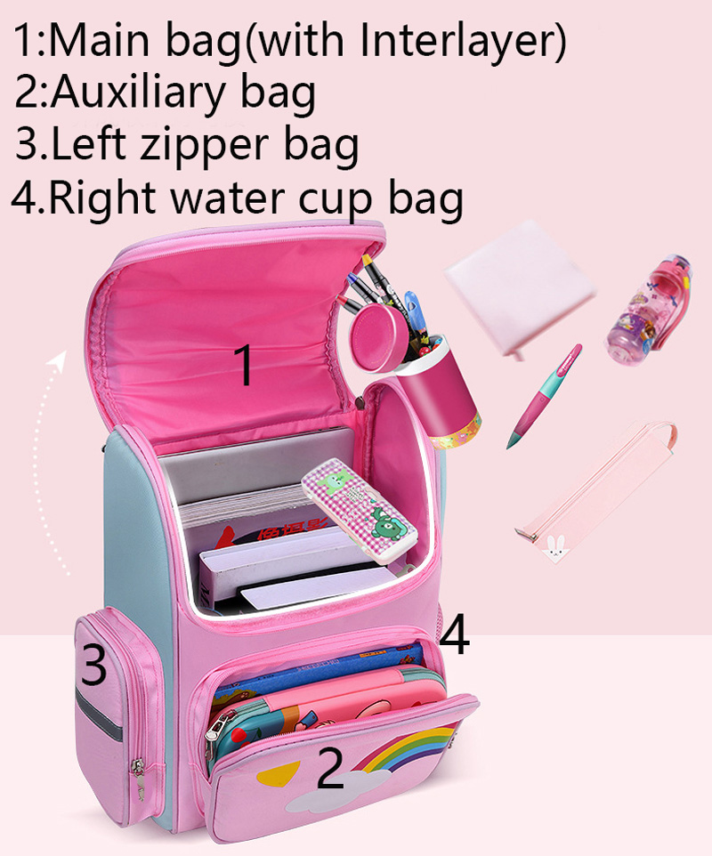 Tas Ransel Anak Perempuan Unic - School Backpack Teen ulasan dan harga